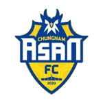 [승점왕] FC서울 승, FC안양 승, 제주SK 승, 아산 승, 부천FC 승, 부산 교통 승, 김포FC vs 인천유나이티드 오버 2.5, 광주FC 승, 여주 시민 vs 당진 시민 무-7