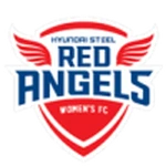 [승점왕] 치바 롯데 마리너스 vs 오릭스 버팔로스 언더 8.5, 요코하마 F. 마리노스 핸디 +0.5, 감바 오사카 vs 우라와 레드 언더 2.5, 인천 현대제철 여자 vs 세종 스포츠토토 여자 언더 2.5-7