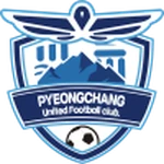 [승점왕] 대구 핸디 -1.5, 수원FC 핸디 -2.5, 울산 시민 vs 서울이랜드 오버 2.5-4