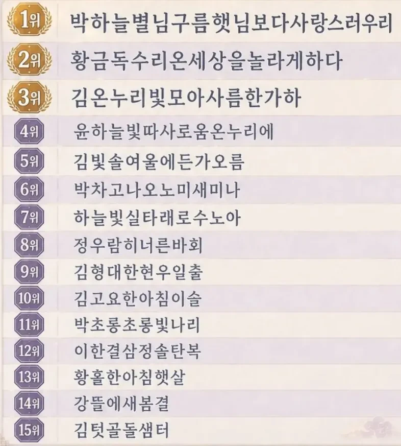 실제로 있는 대한민국 이름