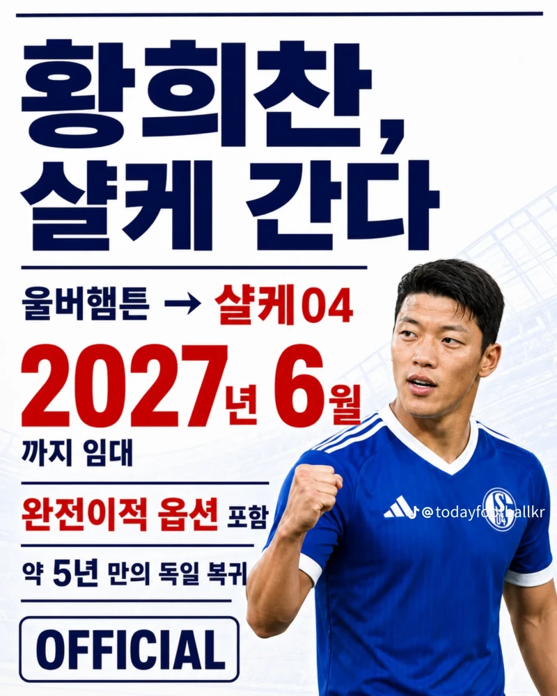 황희찬 샬케행! 엔조는 £125M 맨시티 이적-2