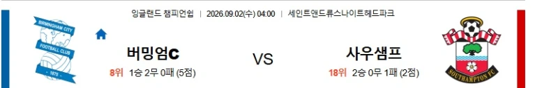 EFL 4라운드