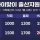 내년 7월부터 아이 낳으면 출산 지원금 1000만원 준다