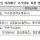 아겜 여자배구 엔트리 확정